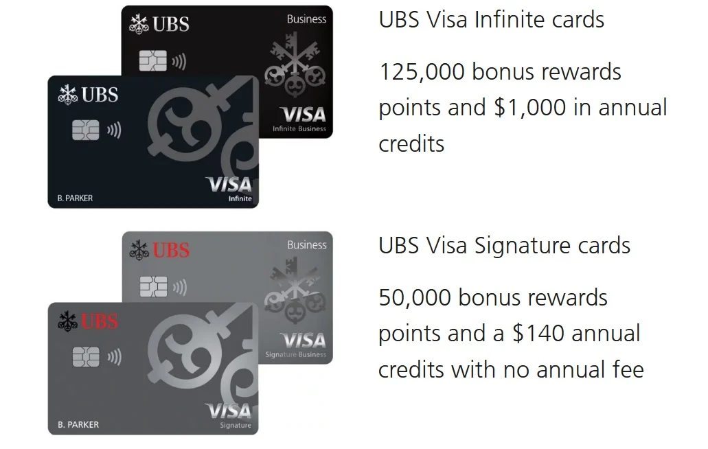 UBS Unveils Rare High-Value Welcome Offers for Elite Credit Card Portfolio Targeting High Net Worth Clients