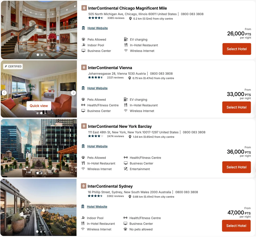 IHG One Rewards Increases Point Purchase Limits to Record Highs with 100 Percent Bonus Promotion