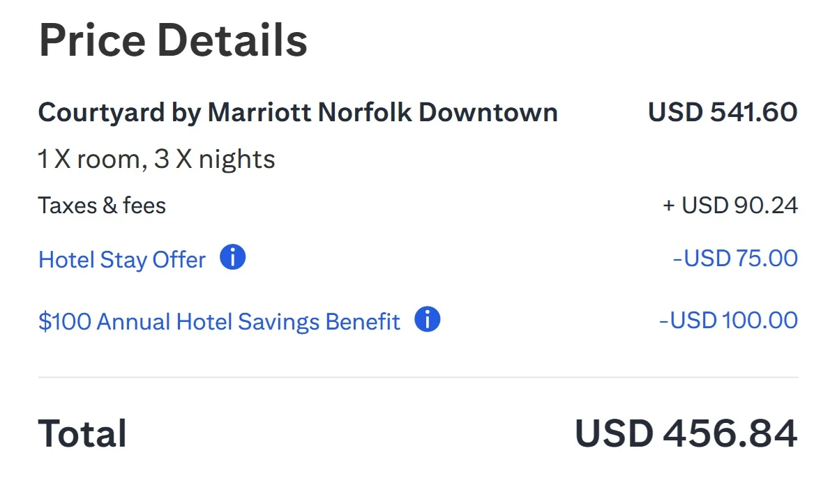 Citi Travel Offers Targeted $75 Discount on Hotel Bookings of $400 or More
